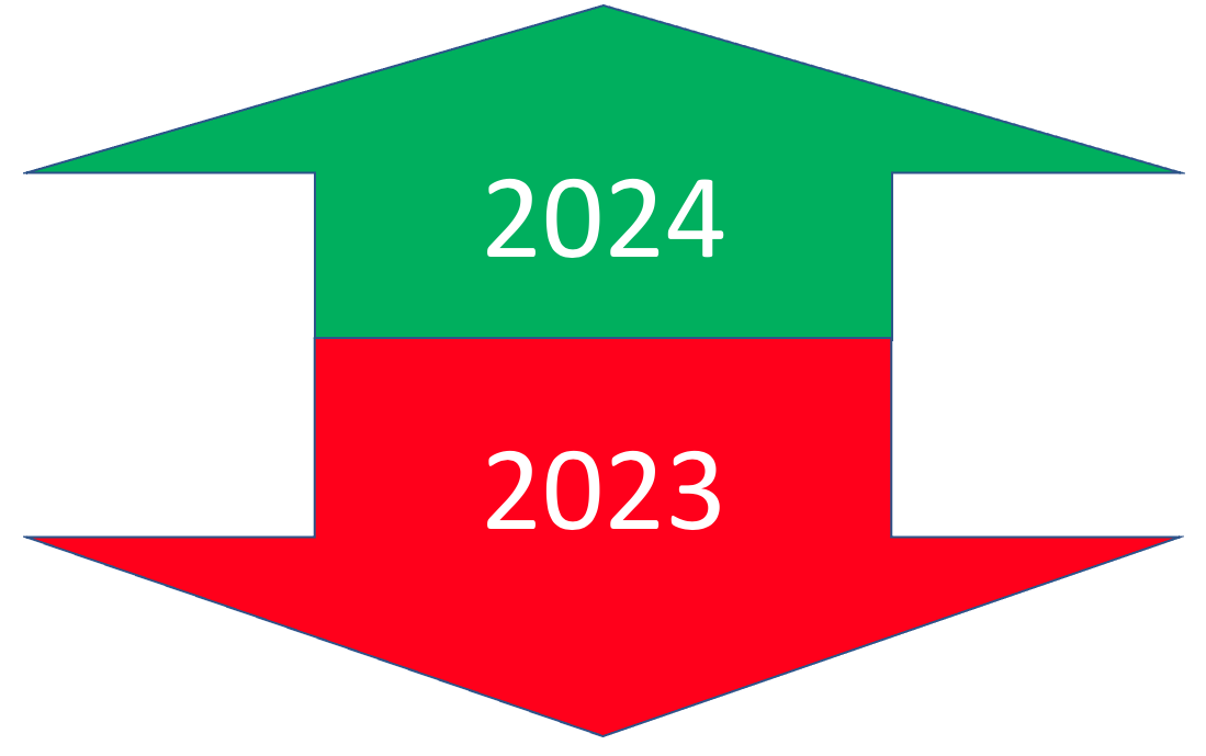 JAHRESWECHSEL 2023-2024
